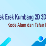 Erek Erek Kumbang 2D 3D 4D Kode Alam dan Tafsir Mimpi