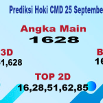 Prediksi Hoki CMD 25 September 2023