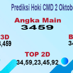 Prediksi Hoki Cambodia 2 Oktober 2023 Hari Ini