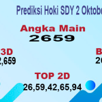 Prediksi Hoki Sydney 2 Oktober 2023 Hari Ini