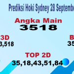 Prediksi Hoki Sydney 28 September 2023 Siang Ini