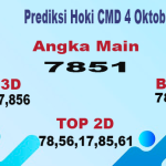 Prediksi Hoki Cambodia 4 Oktober 2023 Hari Ini