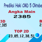 Prediksi Hoki Cambodia 5 Oktober 2023 Hari Ini