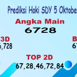 Prediksi Hoki Sydney 5 Oktober 2023 Hari Ini