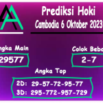 Prediksi Hoki Sydney 6 Oktober 2023 Hari Ini